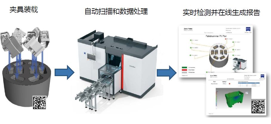 南通南通蔡司南通工业CT